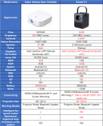 nebula solar and h1.png