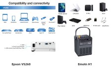 connection epson vs260 and emotn h1.jpg