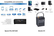 Emotn H1 and epson 7260 connection.jpg